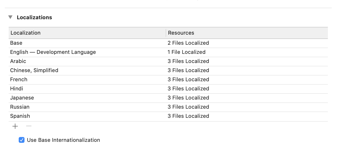 iOS localization user base