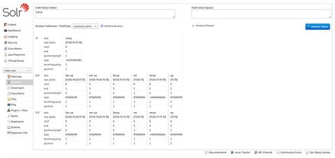 Solr synonym dashboard